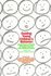 Book: Guiding Young Children's Behavior Paperback