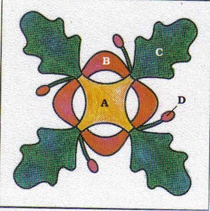 LEAF APPLIQUE PATTERNS | Browse Patterns