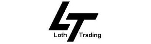  Loth-Trading eBay Shop 