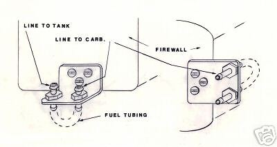 RC PARTS   FUELING LOOP SYSTEM FOR GLOW & GAS ENGINE  