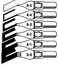 Speedball Calligraphy A Style Single Pen Nib A2 410000012475  