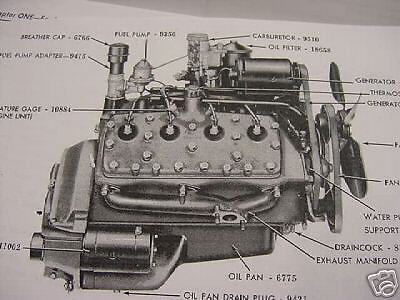 Complete flathead ford engine manual #9