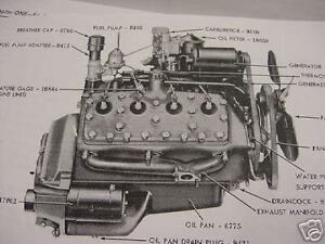 Ford flathead engine repair #10