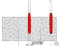 Warum-einen-Betonruettler-verwenden-