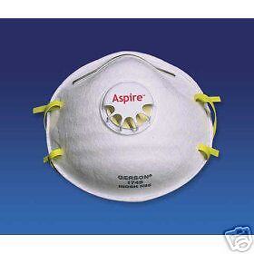 GERSON 1740 N95 RESPIRATOR WITH VALVE   BOX OF 10 MASK  